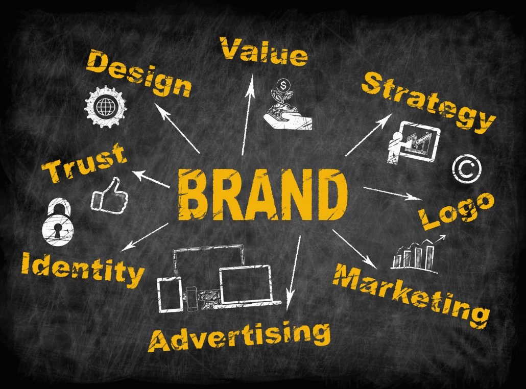 BRAND DEVELOPMENT, BRANDING,Brand Indentity Creation